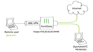 15款常用电器的尺寸预留